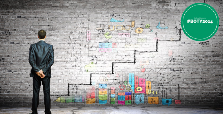 Fuel Your Passion: 10 Motivational Quotes to Jumpstart 2026