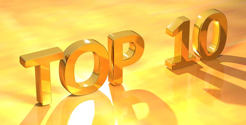 Top Blog Posts of 2015